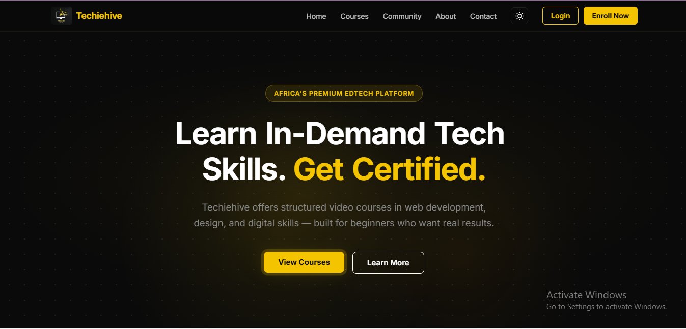 Techiehive